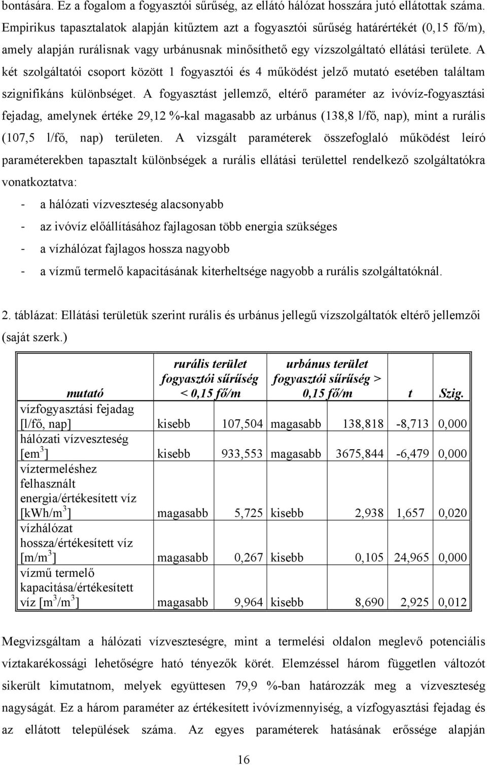 A két szolgáltatói csoport között 1 fogyasztói és 4 működést jelző mutató esetében találtam szignifikáns különbséget.