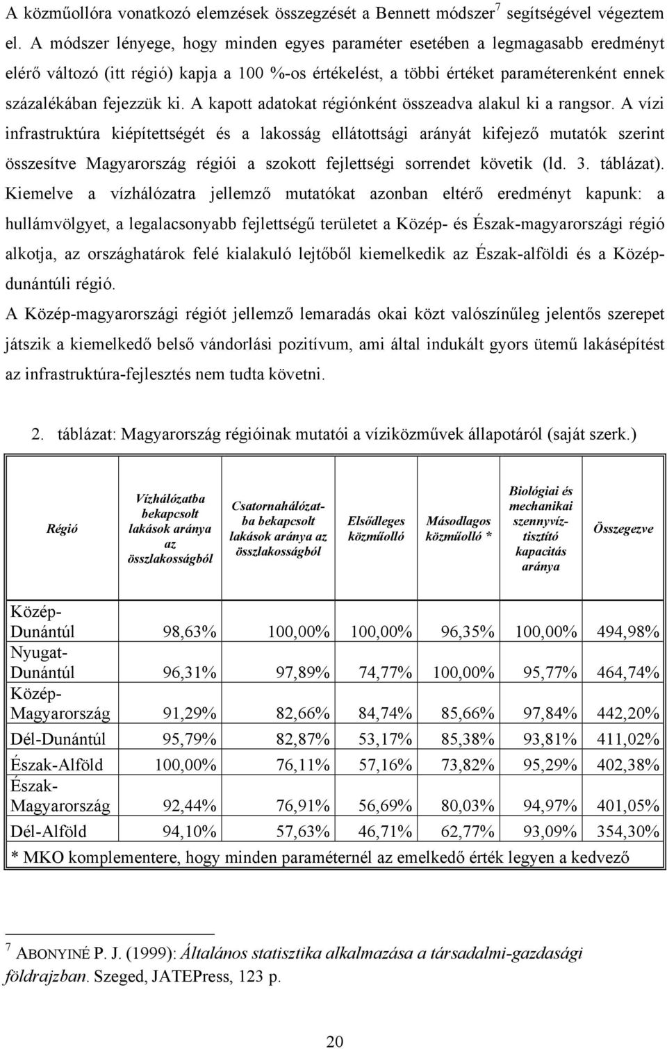 A kapott adatokat régiónként összeadva alakul ki a rangsor.