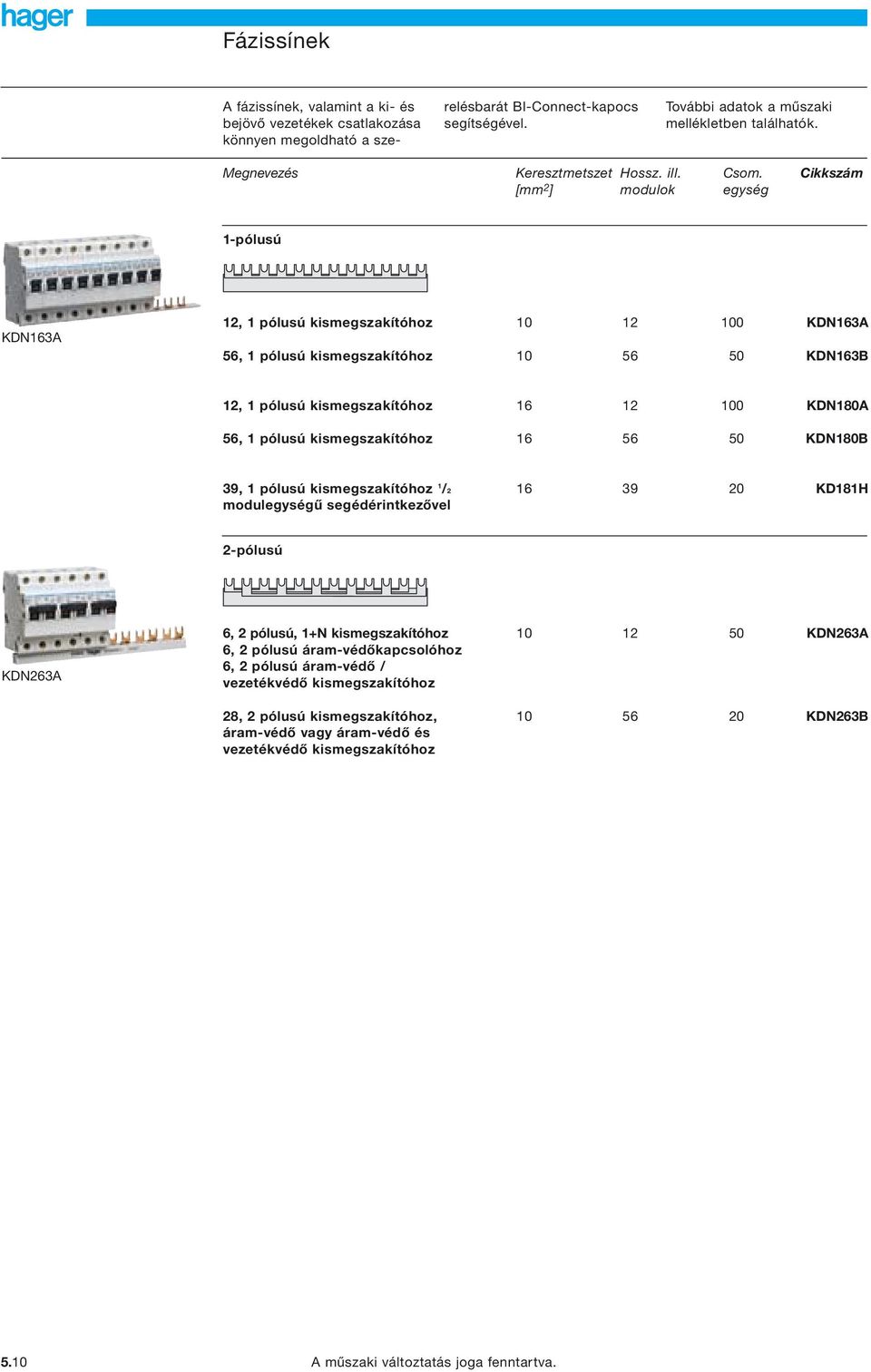 Cikkszám [mm 2 ] modulok egység 1-pólusú KDN163A 12, 1 pólusú kismegszakítóhoz 10 12 100 KDN163A 56, 1 pólusú kismegszakítóhoz 10 56 50 KDN163B 12, 1 pólusú kismegszakítóhoz 16 12 100 KDN180A 56, 1