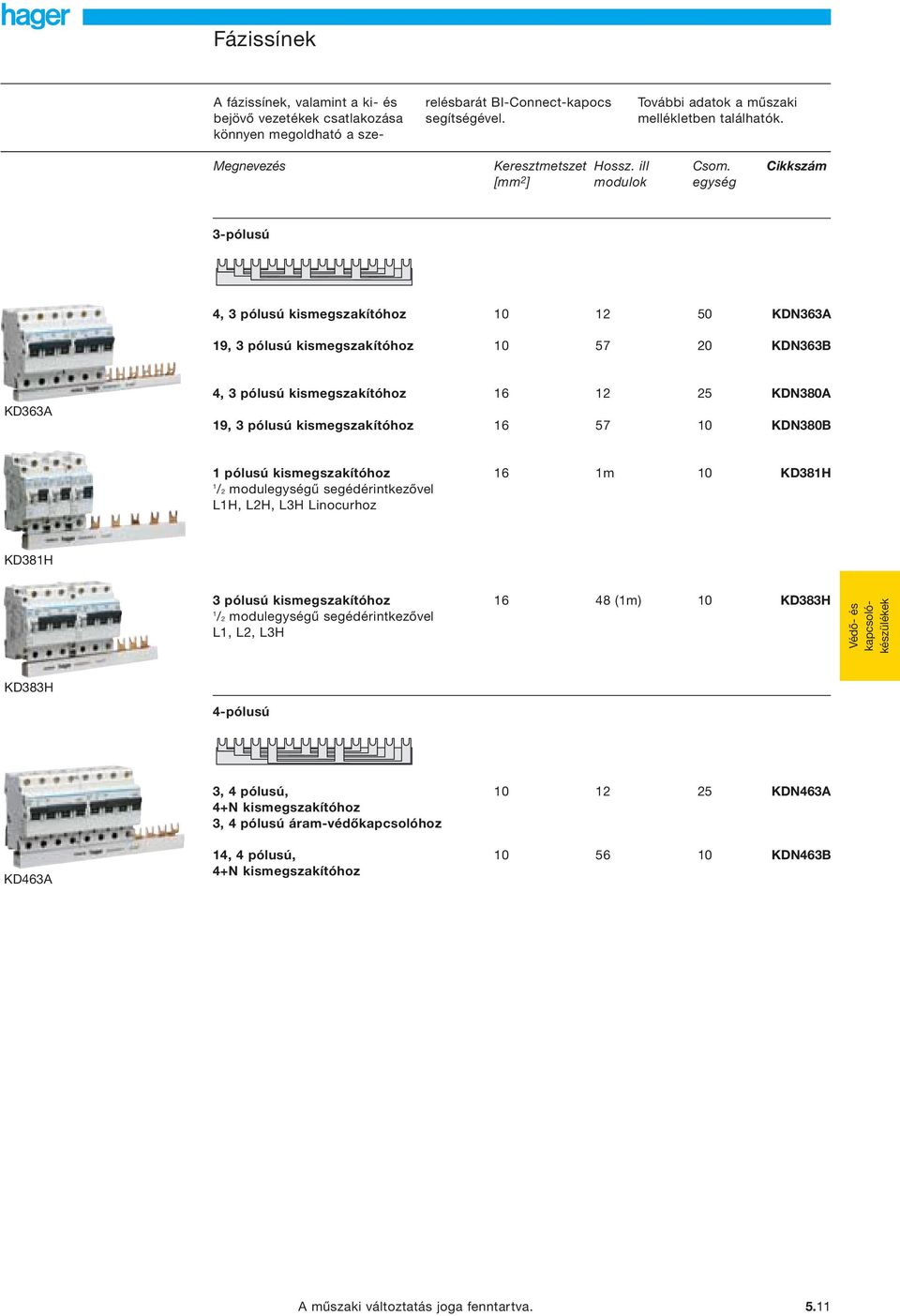 Cikkszám [mm 2 ] modulok egység 3-pólusú 4, 3 pólusú kismegszakítóhoz 10 12 50 KDN363A 19, 3 pólusú kismegszakítóhoz 10 57 20 KDN363B KD363A 4, 3 pólusú kismegszakítóhoz 16 12 25 KDN380A 19, 3 pólusú