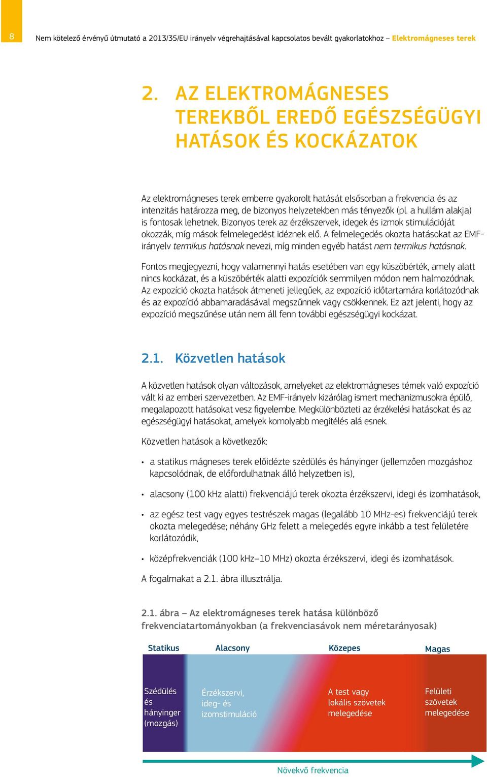 helyzetekben más tényezők (pl. a hullám alakja) is fontosak lehetnek. Bizonyos terek az érzékszervek, idegek és izmok stimulációját okozzák, míg mások felmelegedést idéznek elő.