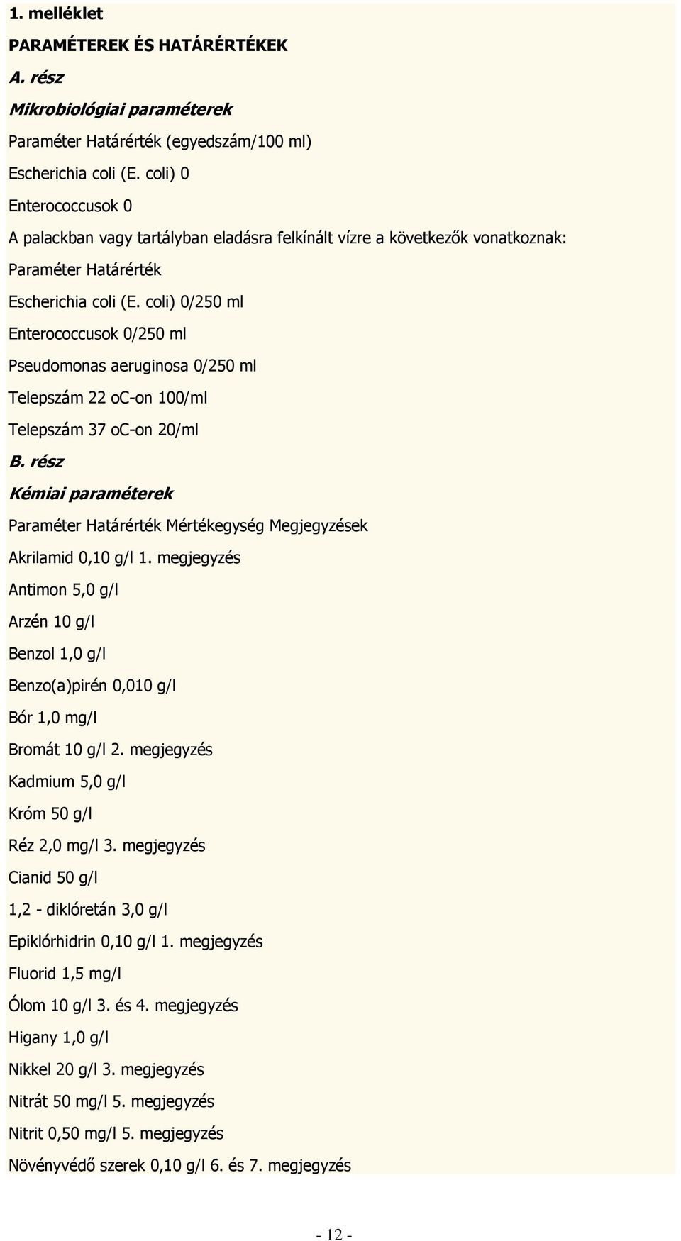 coli) 0/250 ml Enterococcusok 0/250 ml Pseudomonas aeruginosa 0/250 ml Telepszám 22 oc-on 100/ml Telepszám 37 oc-on 20/ml B.