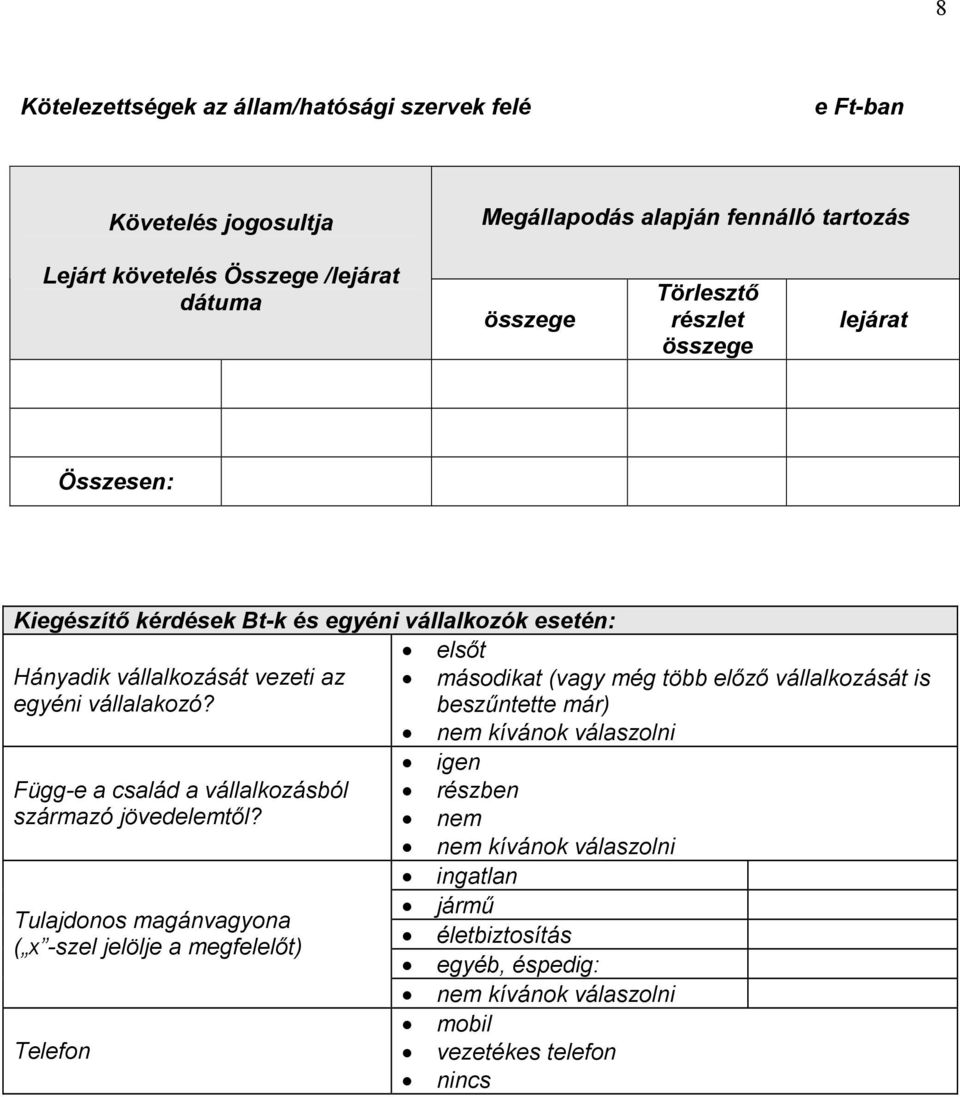 Függ-e a család a vállalkozásból származó jövedelemtıl?