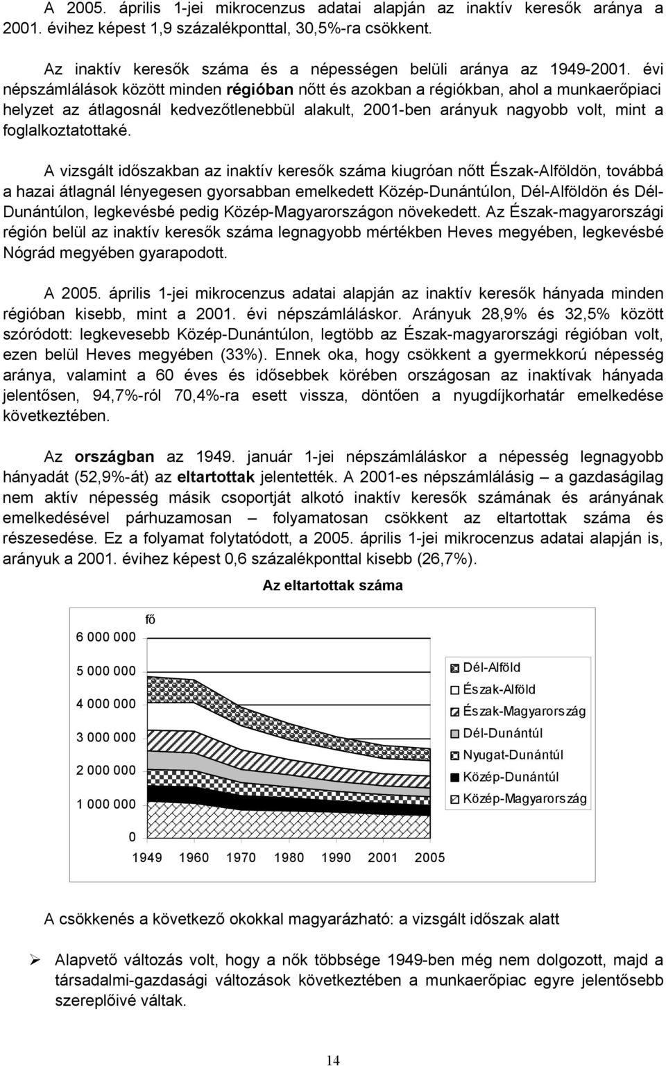 évi népszámlálások között minden régióban nőtt és azokban a régiókban, ahol a munkaerőpiaci helyzet az átlagosnál kedvezőtlenebbül alakult, 2001-ben arányuk nagyobb volt, mint a foglalkoztatottaké.