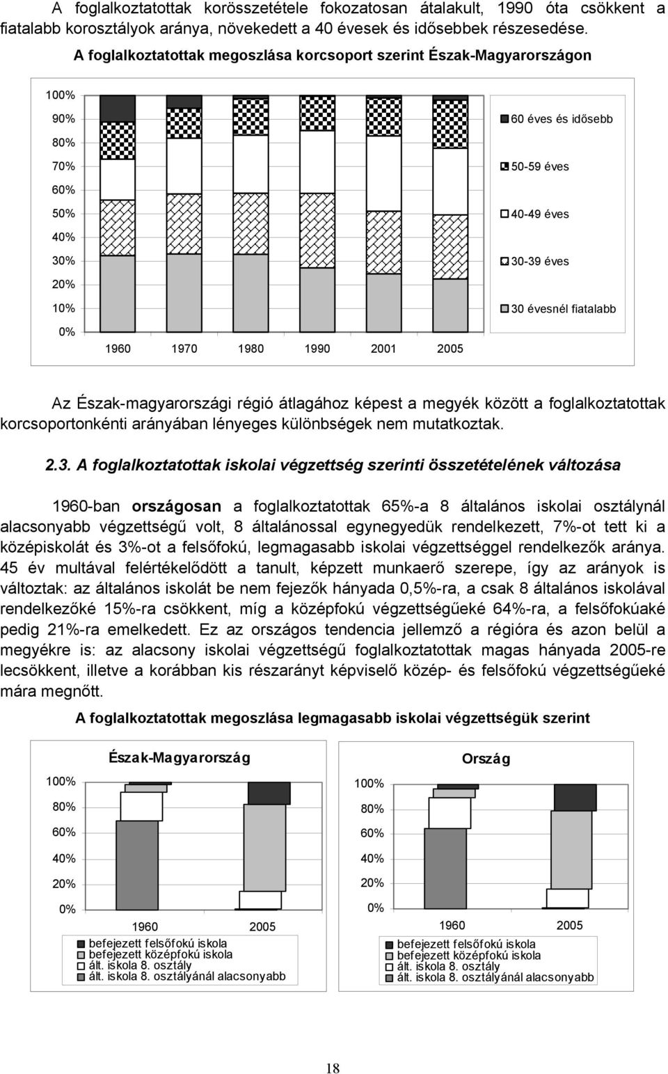 évesnél fiatalabb Az Észak-magyarországi régió átlagához képest a megyék között a foglalkoztatottak korcsoportonkénti arányában lényeges különbségek nem mutatkoztak. 2.3.