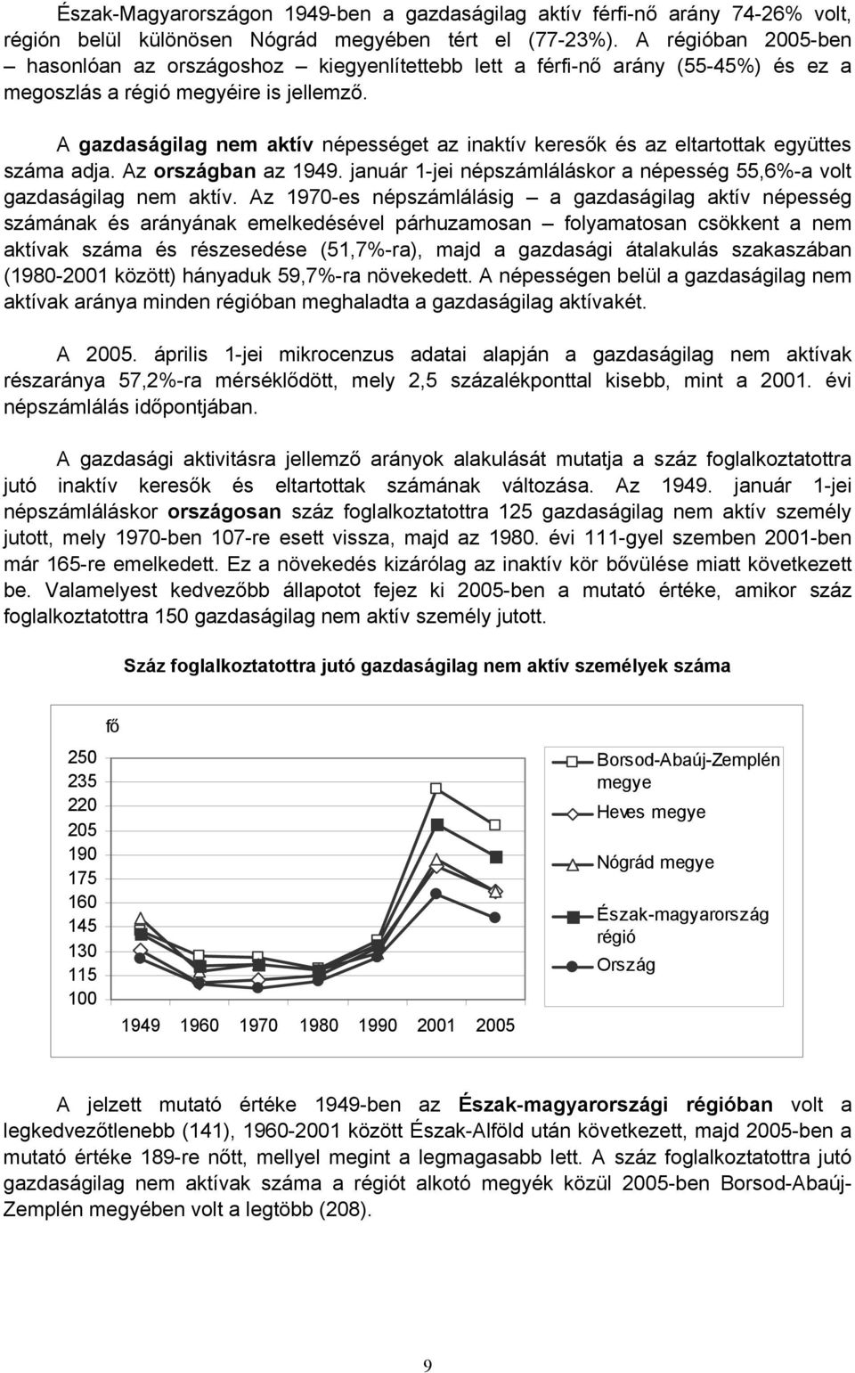 A gazdaságilag nem aktív népességet az inaktív keresők és az eltartottak együttes száma adja. Az országban az 1949. január 1-jei népszámláláskor a népesség 55,6%-a volt gazdaságilag nem aktív.