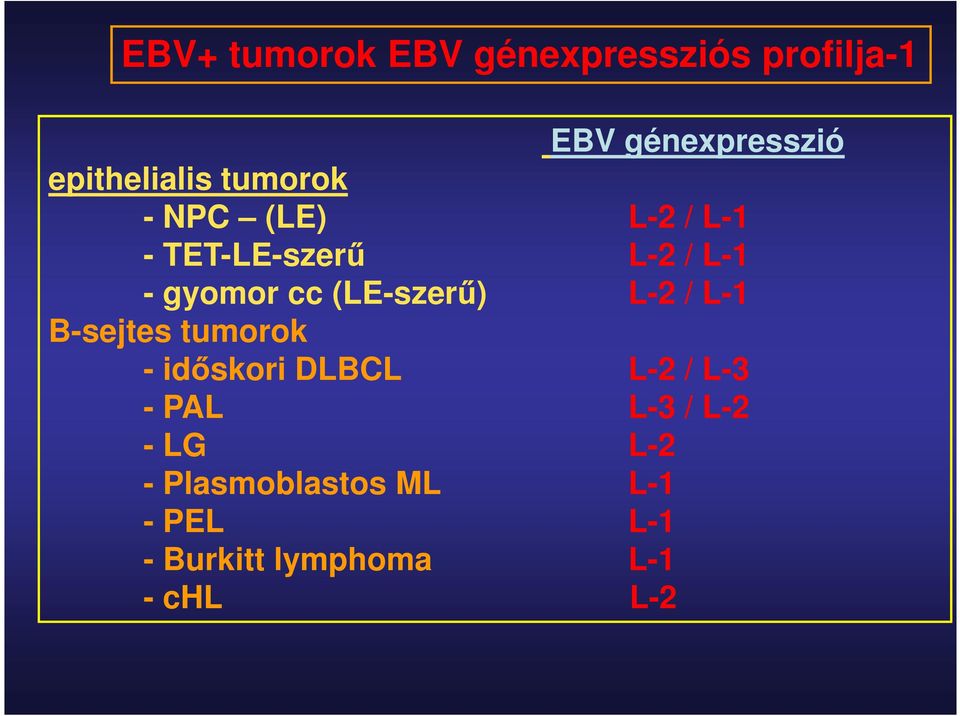 (LE-szerű) L-2 / L-1 B-sejtes tumorok - időskori DLBCL L-2 / L-3 - PAL