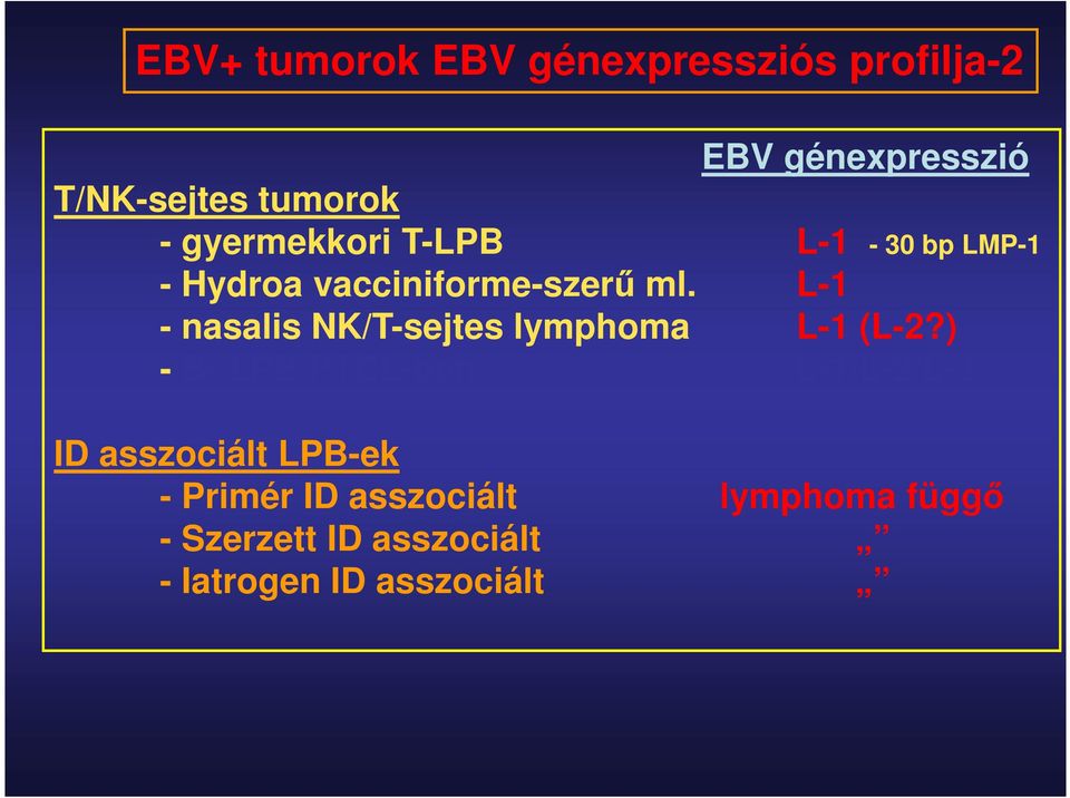 L-1 - nasalis NK/T-sejtes lymphoma L-1 (L-2?