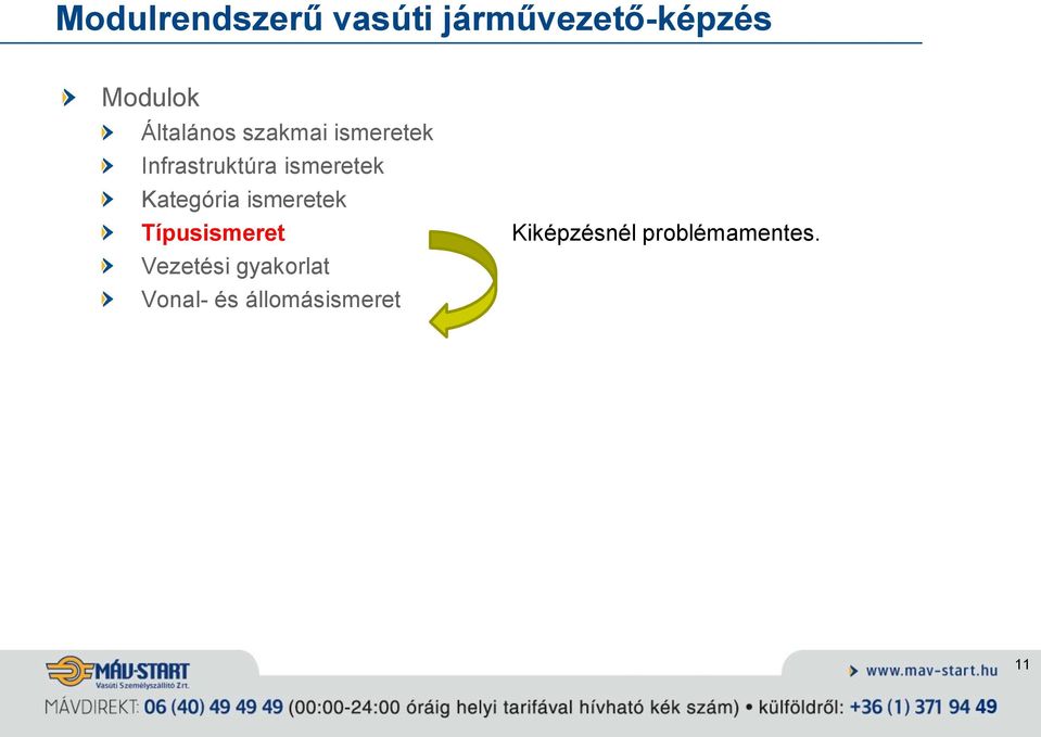 ismeretek Típusismeret Vezetési gyakorlat