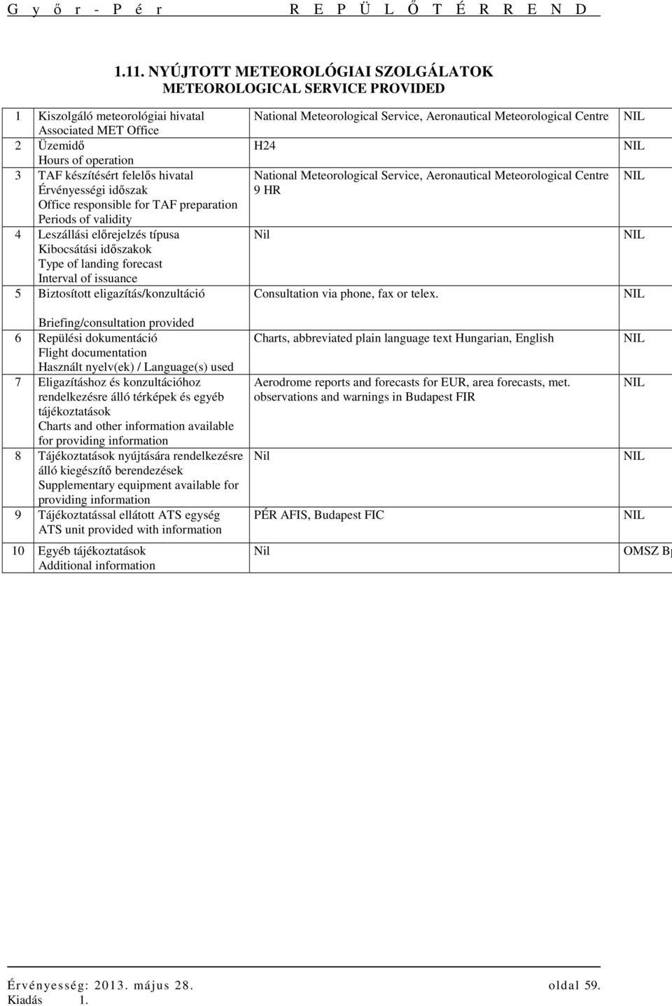 eligazítás/konzultáció Briefing/consultation provided 6 Repülési dokumentáció Flight documentation Használt nyelv(ek) / Language(s) used 7 Eligazításhoz és konzultációhoz rendelkezésre álló térképek