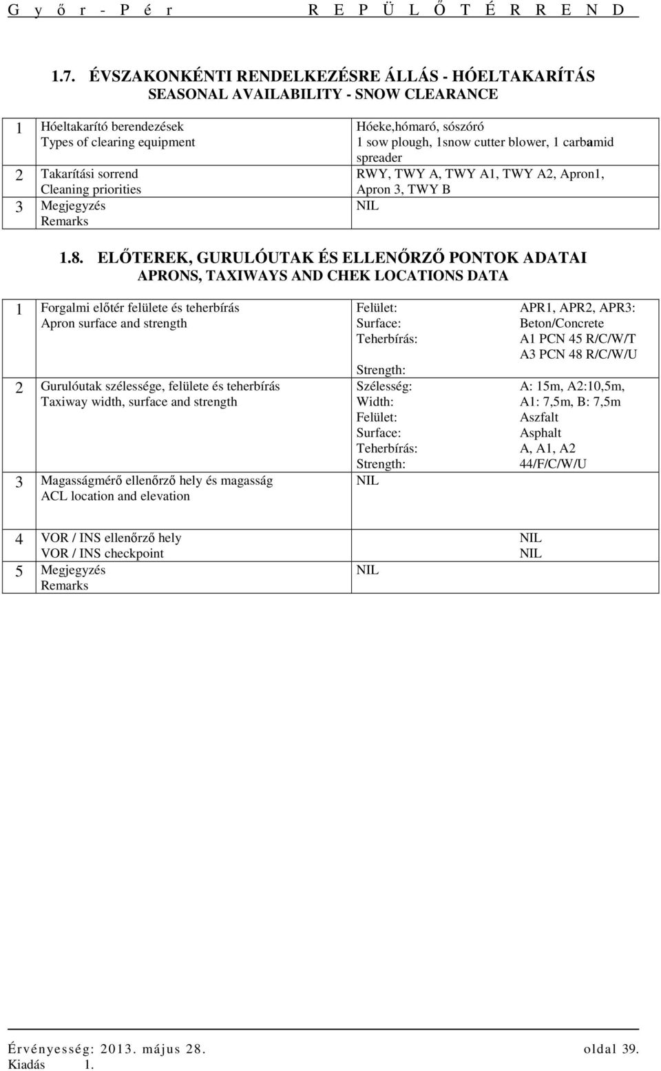 ELŐTEREK, GURULÓUTAK ÉS ELLENŐRZŐ PONTOK ADATAI APRONS, TAXIWAYS AND CHEK LOCATIONS DATA 1 Forgalmi előtér felülete és teherbírás Apron surface and strength 2 Gurulóutak szélessége, felülete és