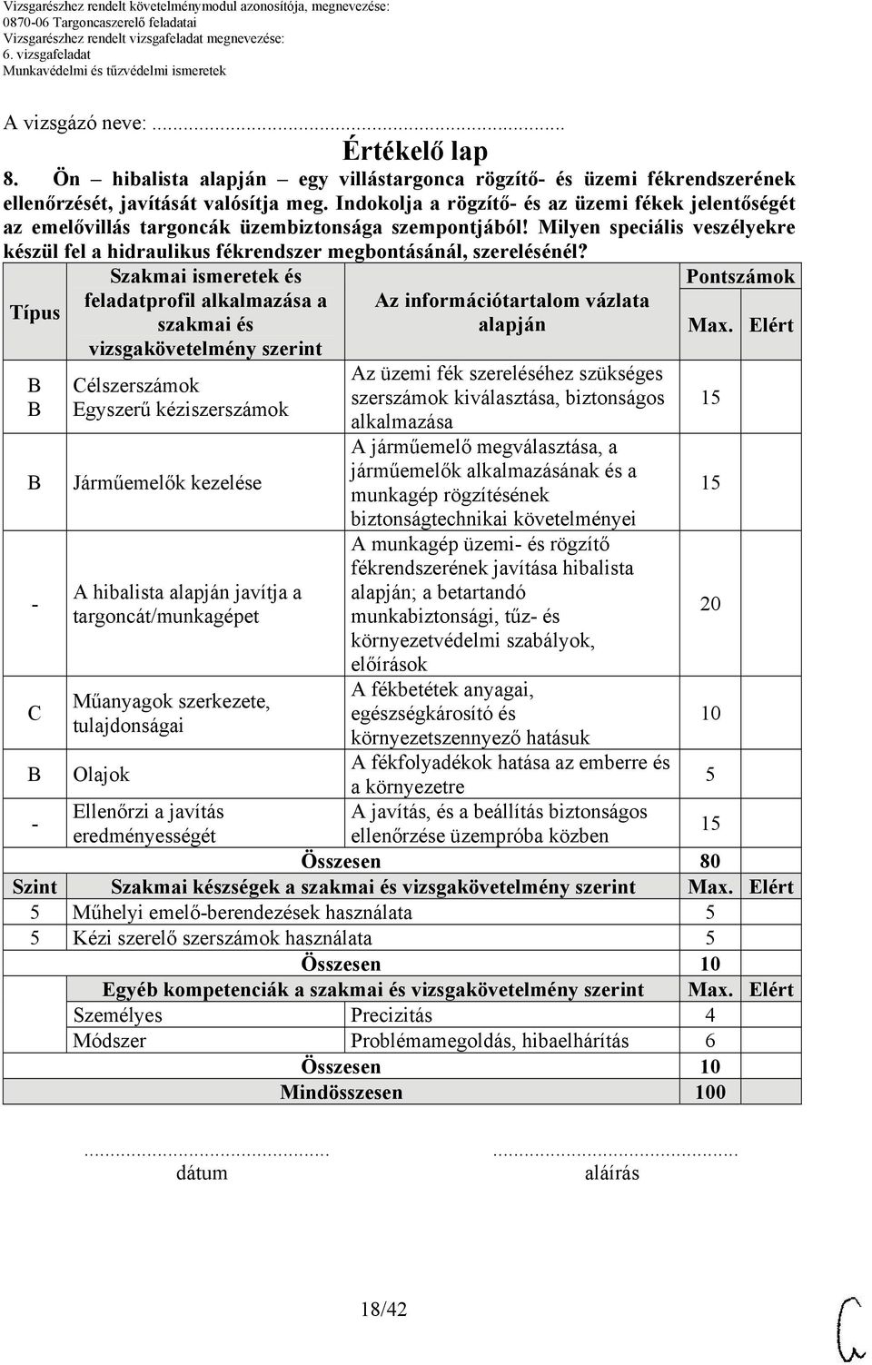 Szakmai ismeretek és feladatprofil alkalmazása a Típus szakmai és vizsgakövetelmény szerint C Célszerszámok Egyszerű kéziszerszámok Járműemelők kezelése A hibalista alapján javítja a