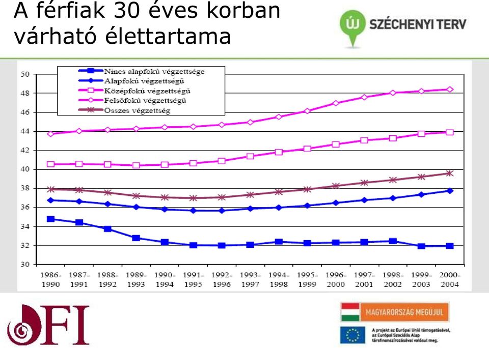 korban