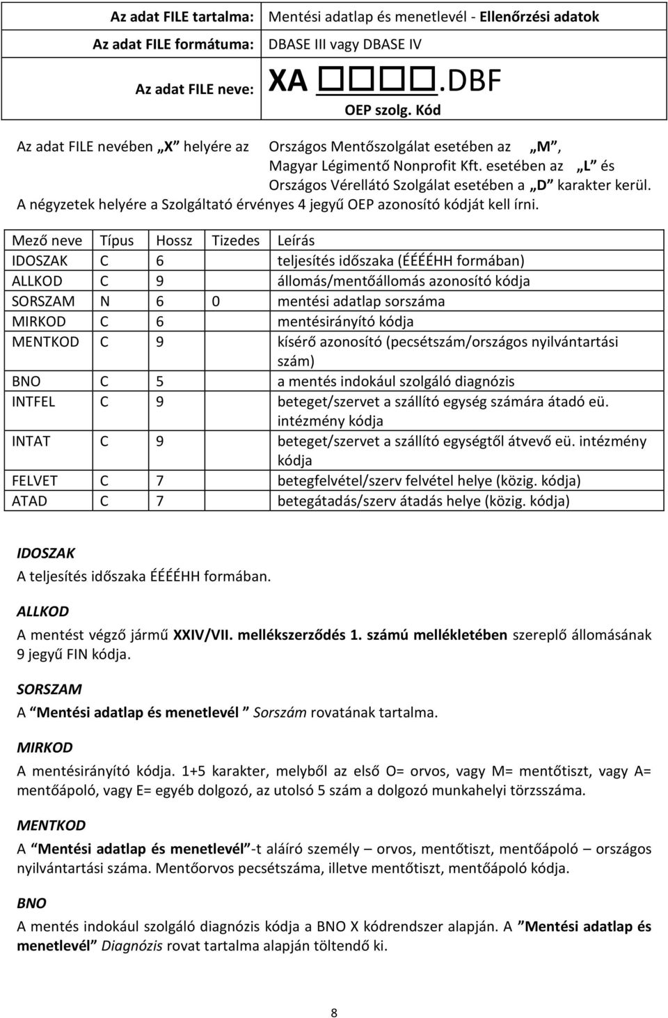 A négyzetek helyére a Szolgáltató érvényes 4 jegyű OEP azonosító kódját kell írni.