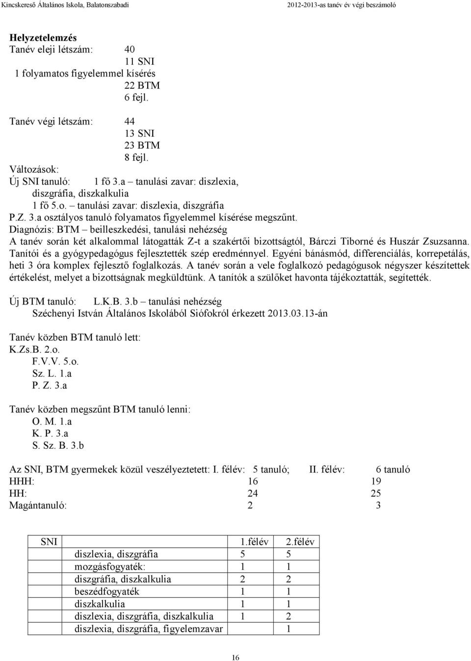 Diagnózis: BTM beilleszkedési, tanulási nehézség A tanév során két alkalommal látogatták Z-t a szakértői bizottságtól, Bárczi Tiborné és Huszár Zsuzsanna.