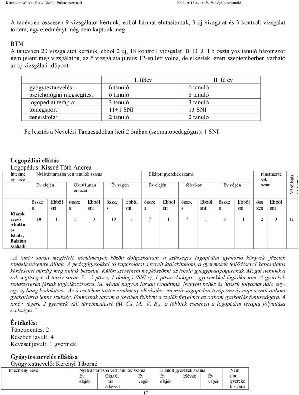 kontroll vizsgálat. B. D. J. 1.b osztályos tanuló háromszor nem jelent meg vizsgálaton, az ő vizsgálata június 12-én lett volna, de elkéstek, ezért szeptemberben várható az új vizsgálati időpont. I.