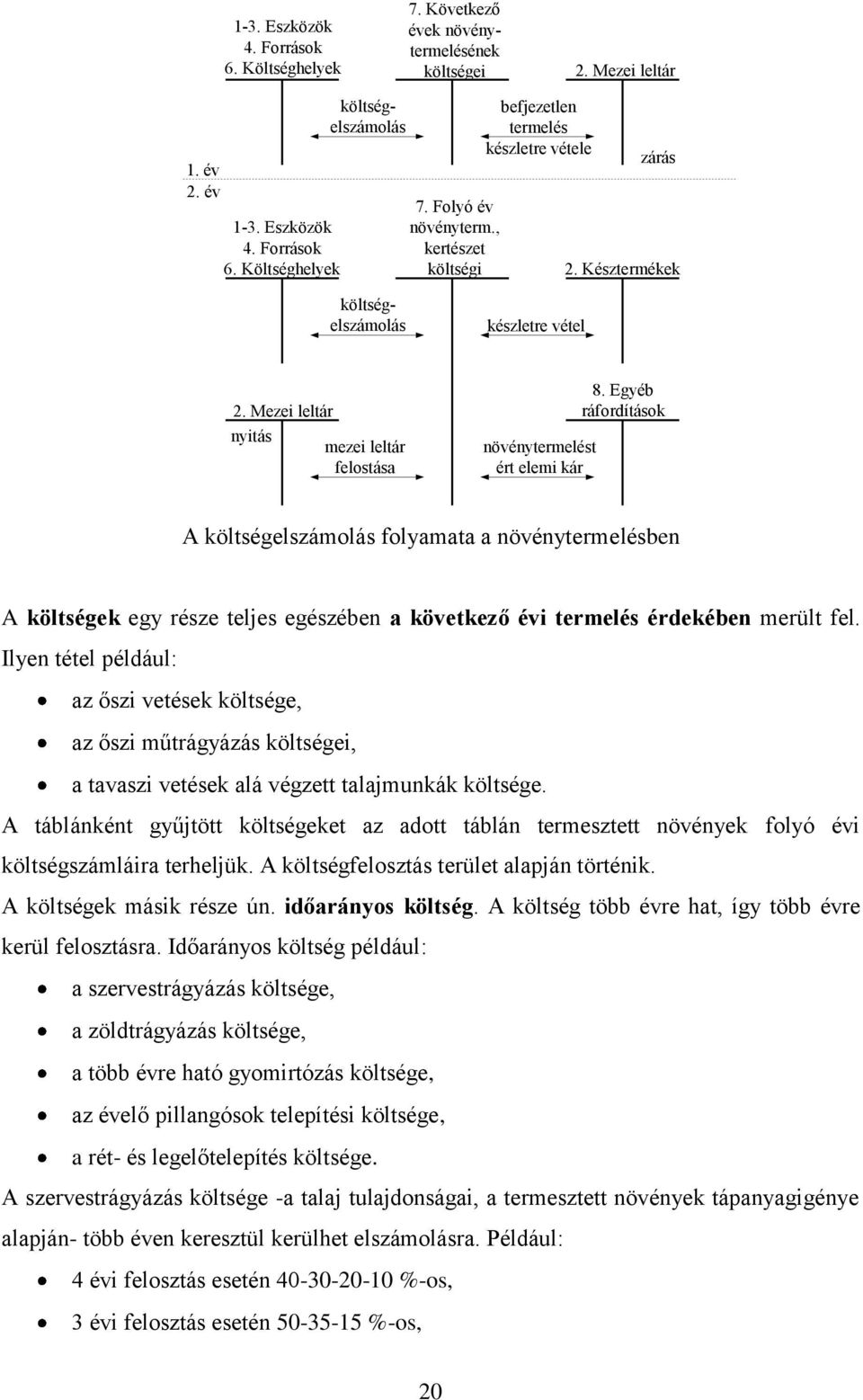 Mezei leltár nyitás mezei leltár felostása növénytermelést ért elemi kár 8.