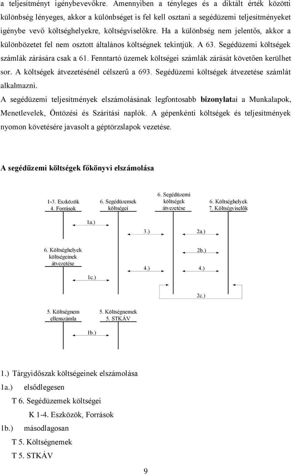 Ha a különbség nem jelentős, akkor a különbözetet fel nem osztott általános költségnek tekintjük. A 63. Segédüzemi költségek számlák zárására csak a 61.