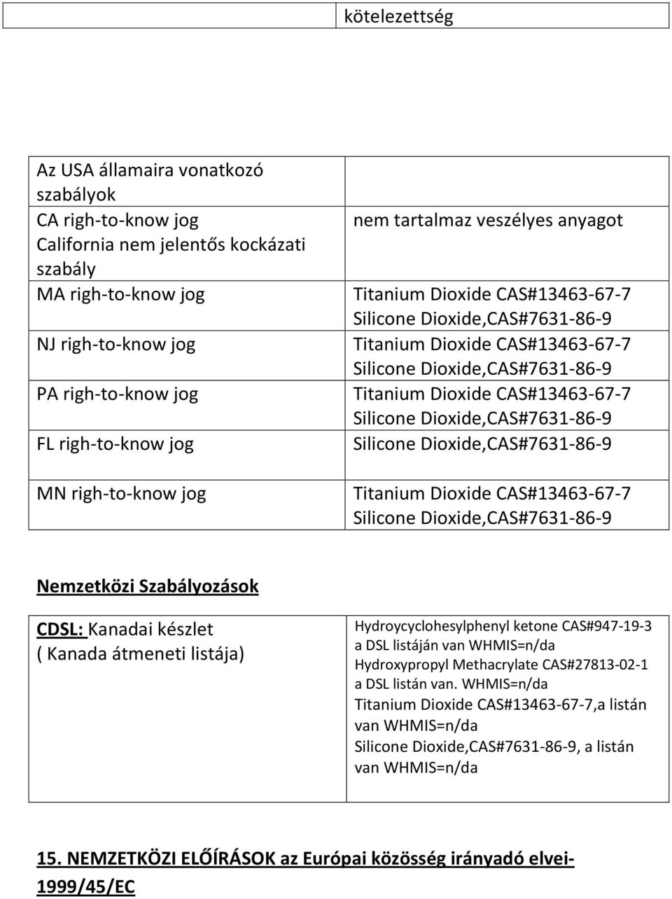 CAS#13463-67-7 Silicone Dioxide,CAS#7631-86-9 Silicone Dioxide,CAS#7631-86-9 Titanium Dioxide CAS#13463-67-7 Silicone Dioxide,CAS#7631-86-9 Nemzetközi Szabályozások CDSL: Kanadai készlet ( Kanada