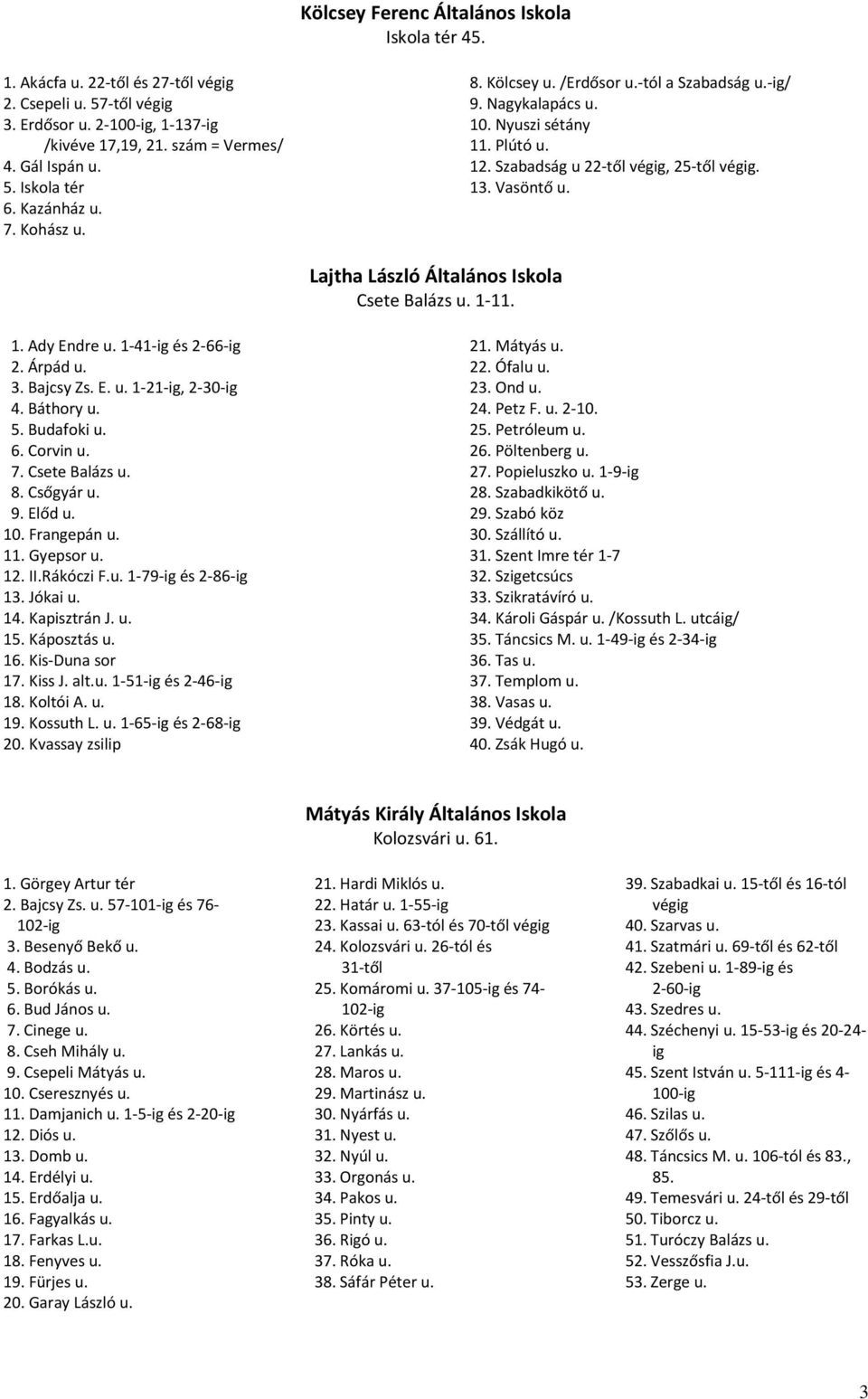 Lajtha László Általános Iskola Csete Balázs u. 1-11. 1. Ady Endre u. 1-41- és 2-66- 2. Árpád u. 3. Bajcsy Zs. E. u. 1-21-, 2-30- 4. Báthory u. 5. Budafoki u. 6. Corvin u. 7. Csete Balázs u. 8.