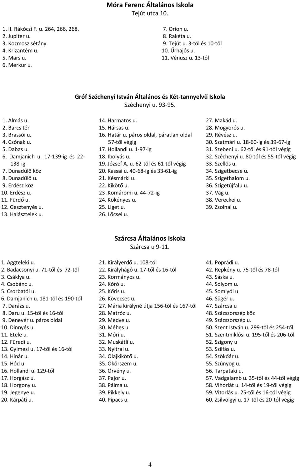 17-139- és 22-138- 7. Dunadűlő köz 8. Dunadűlő u. 9. Erdész köz 10. Erdész u. 11. Fürdő u. 12. Gesztenyés u. 13. Halásztelek u. 14. Harmatos u. 15. Hársas u. 16. Határ u.