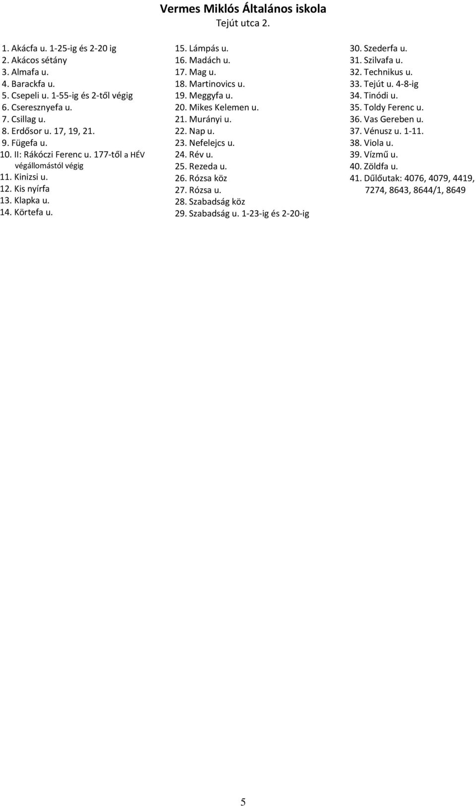 Martinovics u. 19. Meggyfa u. 20. Mikes Kelemen u. 21. Murányi u. 22. Nap u. 23. Nefelejcs u. 24. Rév u. 25. Rezeda u. 26. Rózsa köz 27. Rózsa u. 28. Szabadság köz 29. Szabadság u. 1-23- és 2-20- 30.