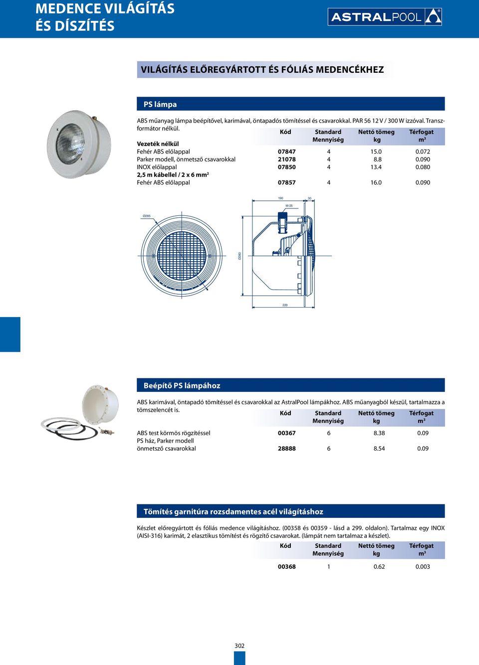 080 2,5 m kábellel / 2 x 6 mm 2 Fehér ABS előlappal 07857 4 16.0 0.090 Beépítő PS lámpához ABS karimával, öntapadó tömítéssel és csavarokkal az AstralPool lámpákhoz.