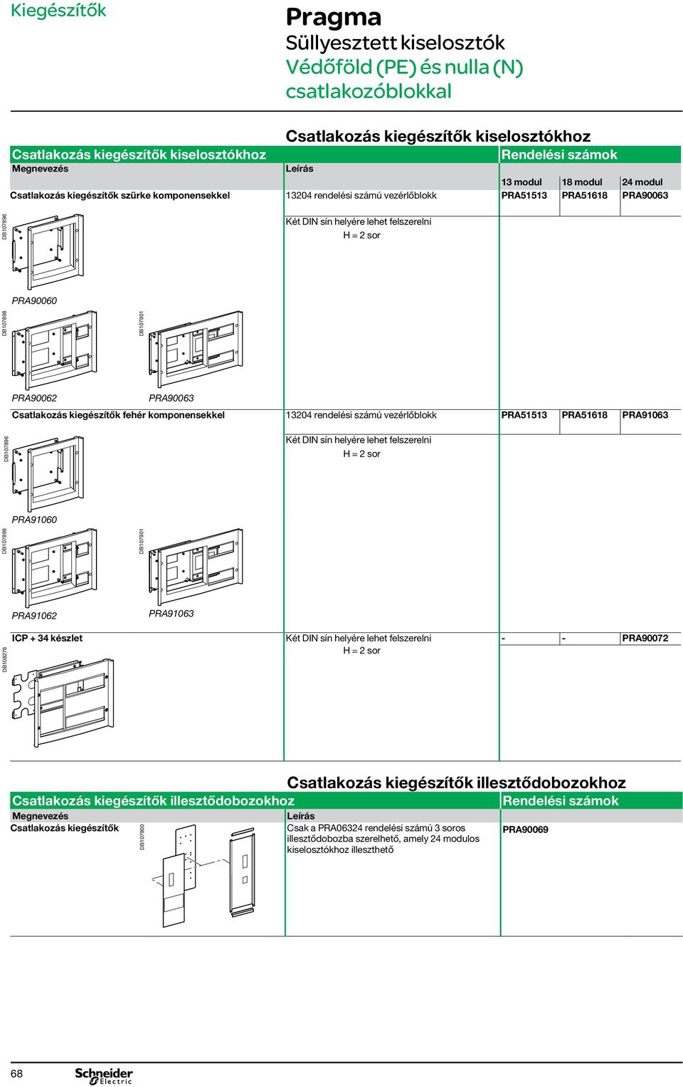 kiegészítők fehér komponensekkel 13204 rendelési számú vezérlőblokk PRA51513 PRA51618 PRA91063 DB107896 Két DIN sín helyére lehet felszerelni H = 2 sor PRA91060 DB107898 DB107901 PRA91062 PRA91063