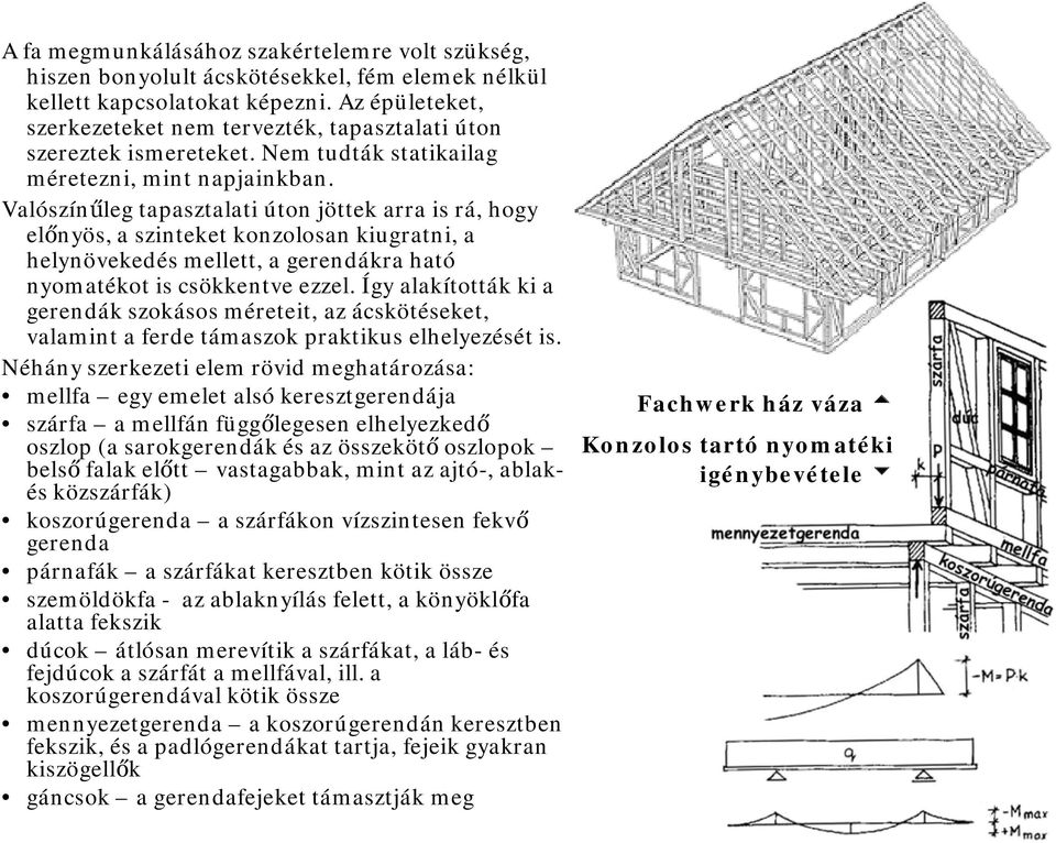 Valószínűleg tapasztalati úton jöttek arra is rá, hogy előnyös, a szinteket konzolosan kiugratni, a helynövekedés mellett, a gerendákra ható nyomatékot is csökkentve ezzel.