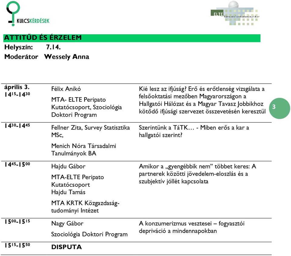 Survey Statisztika MSc, Menich Nóra Társadalmi Tanulmányok BA 14 45-15 00 Hajdu Gábor MTA-ELTE Peripato Kutatócsoport Hajdu Tamás 15 00-15 15 Nagy Gábor MTA KRTK Közgazdaságtudományi Intézet