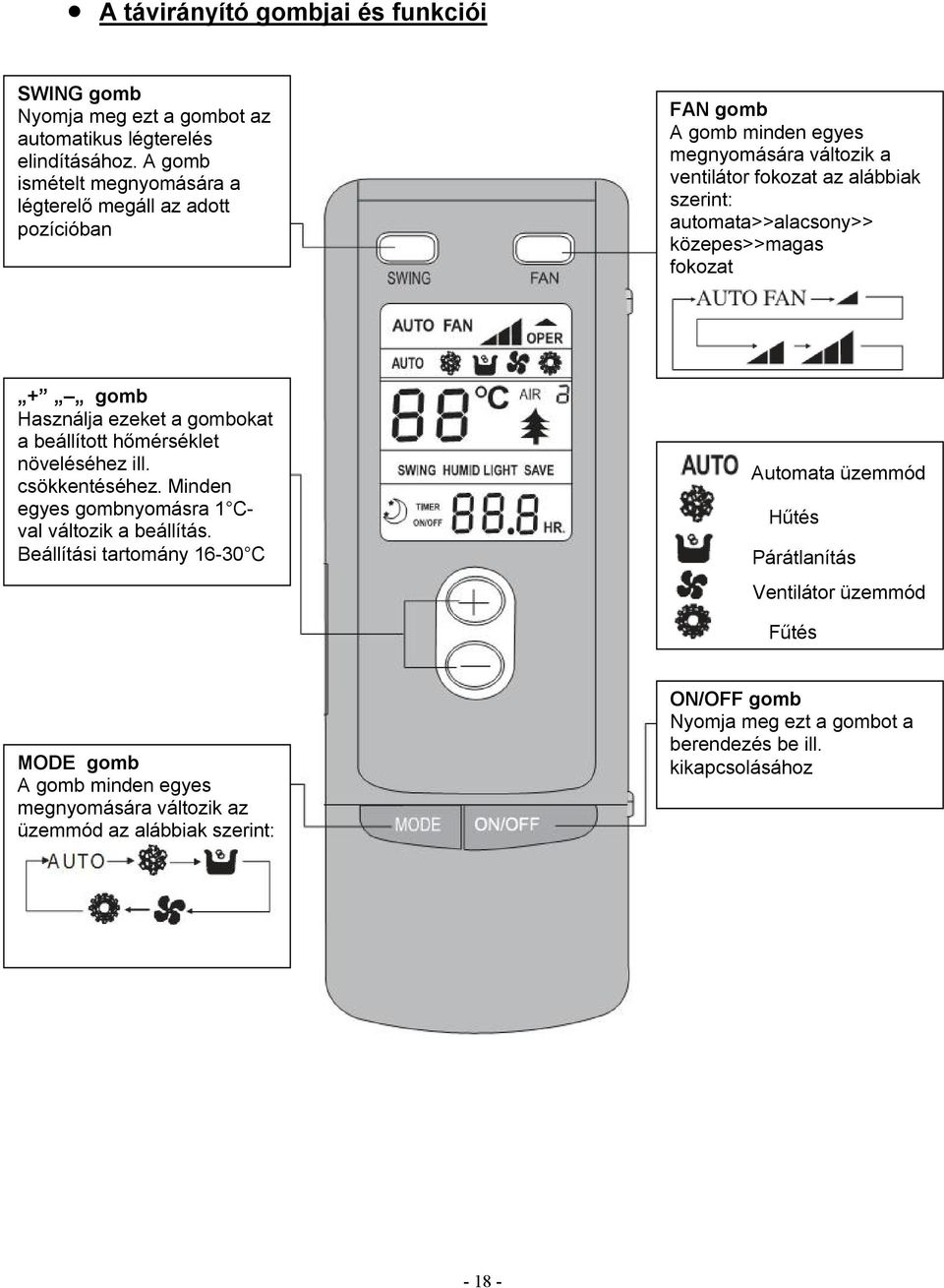 automata>>alacsony>> közepes>>magas fokozat + gomb Használja ezeket a gombokat a beállított hőmérséklet növeléséhez ill. csökkentéséhez.