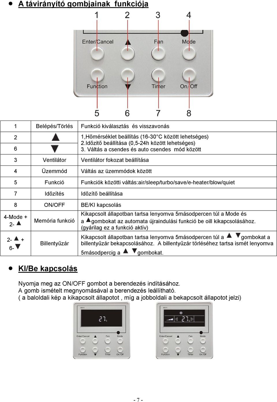 7 Időzítés Időzítő beállítása 8 ON/OFF BE/KI kapcsolás 4-Mode + 2-2- + 6- Memória funkció Billentyűzár KI/Be kapcsolás Kikapcsolt állapotban tartsa lenyomva 5másodpercen túl a Mode és a gombokat az