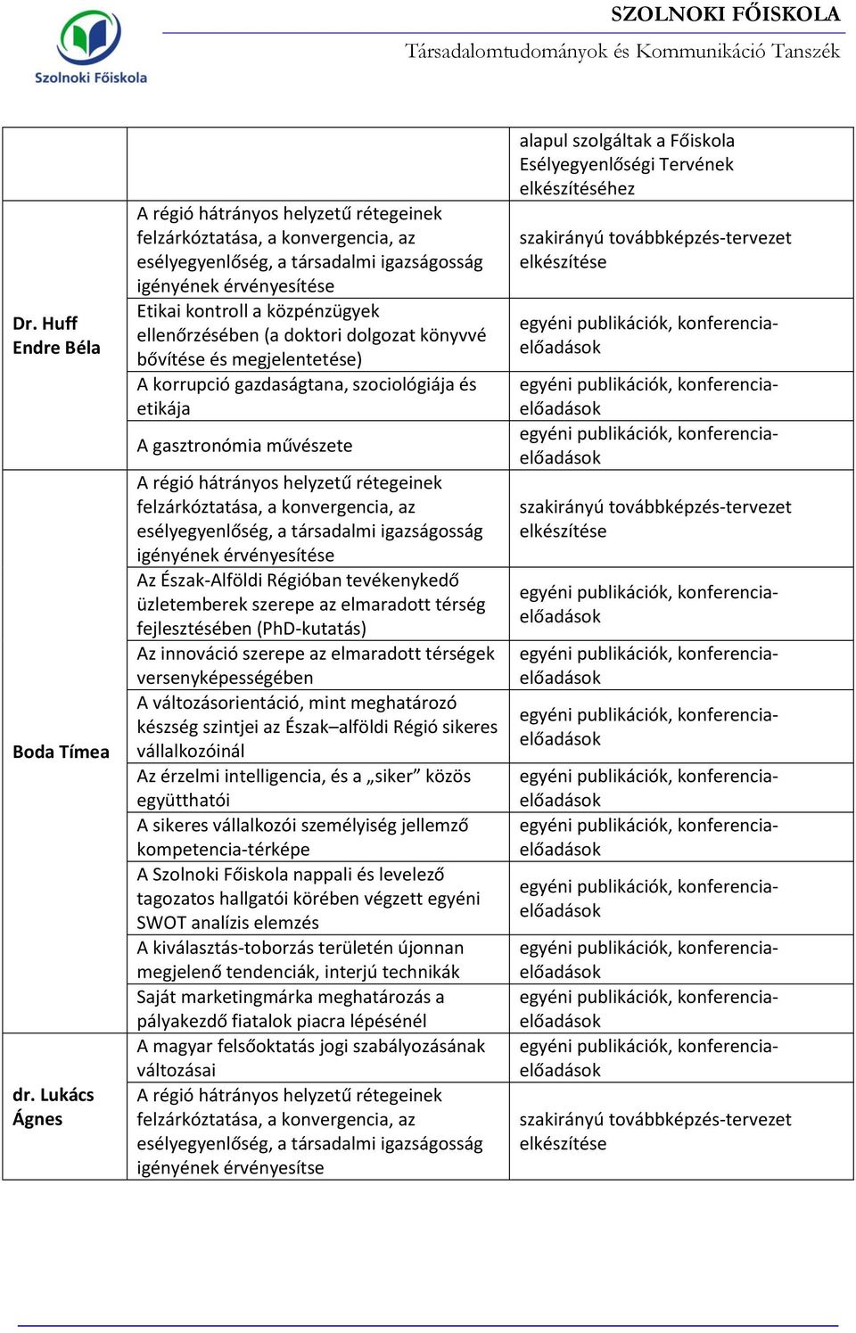 Észak-Alföldi Régióban tevékenykedő üzletemberek szerepe az elmaradott térség fejlesztésében (PhD-kutatás) Az innováció szerepe az elmaradott térségek versenyképességében A változásorientáció, mint