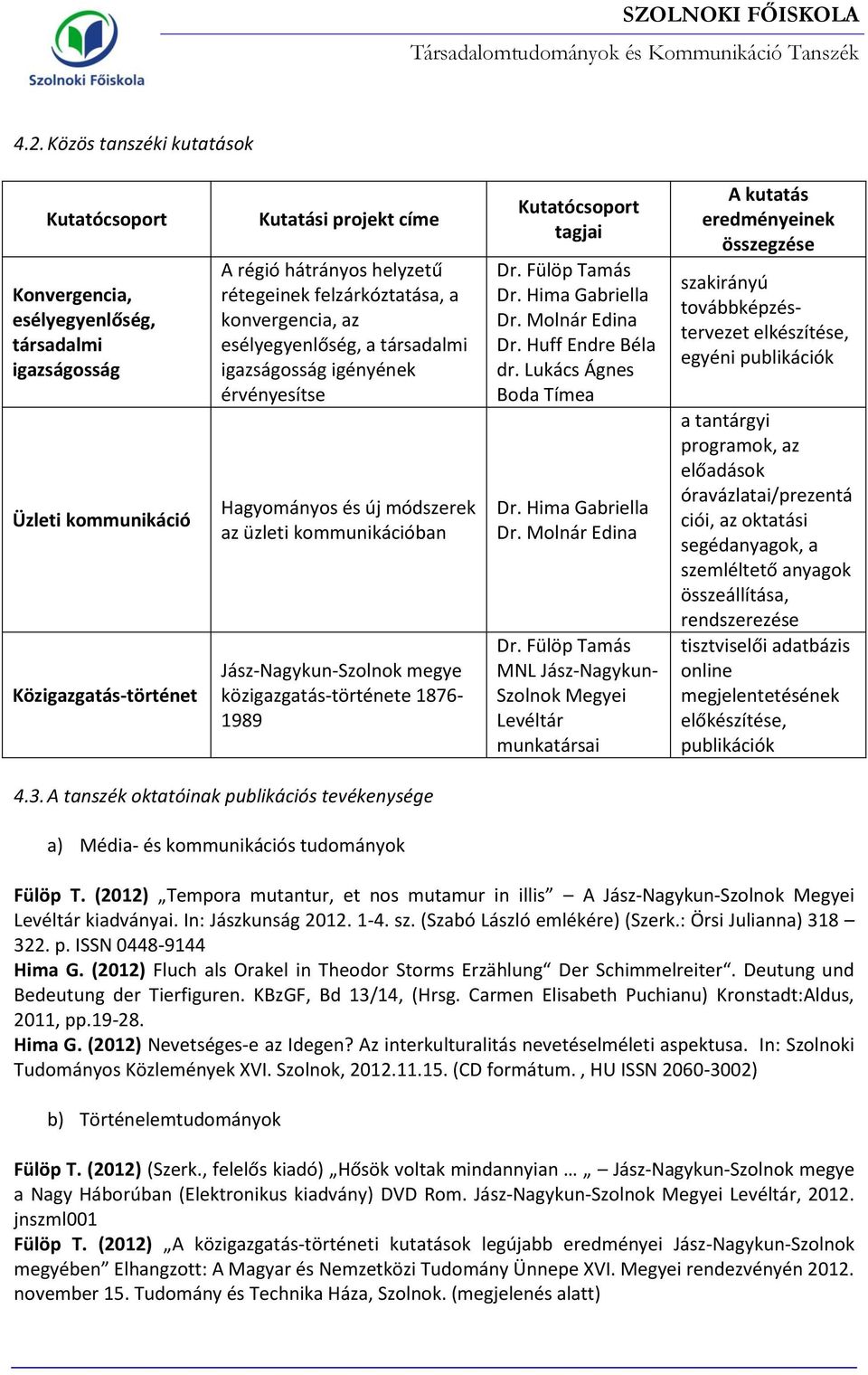 közigazgatás-története 1876-1989 Kutatócsoport tagjai Dr. Fülöp Tamás Dr. Hima Gabriella Dr. Molnár Edina Dr.