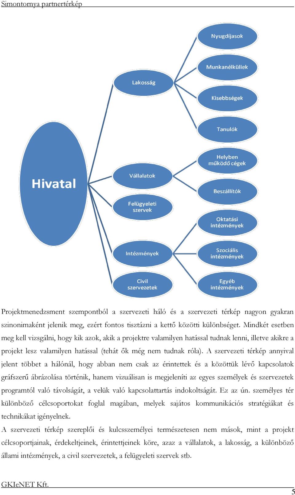 A szervezeti térkép annyival jelent többet a hálónál, hogy abban nem csak az érintettek és a közöttük lévő kapcsolatok gráfszerű ábrázolása történik, hanem vizuálisan is megjeleníti az egyes