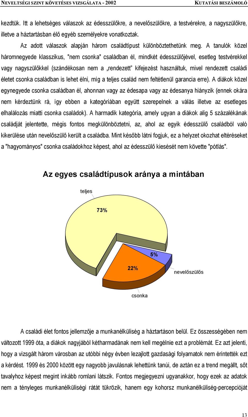 A tanulók közel háromnegyede klasszikus, "nem csonka" családban él, mindkét édesszülőjével, esetleg testvérekkel vagy nagyszülőkkel (szándékosan nem a rendezett kifejezést használtuk, mivel rendezett