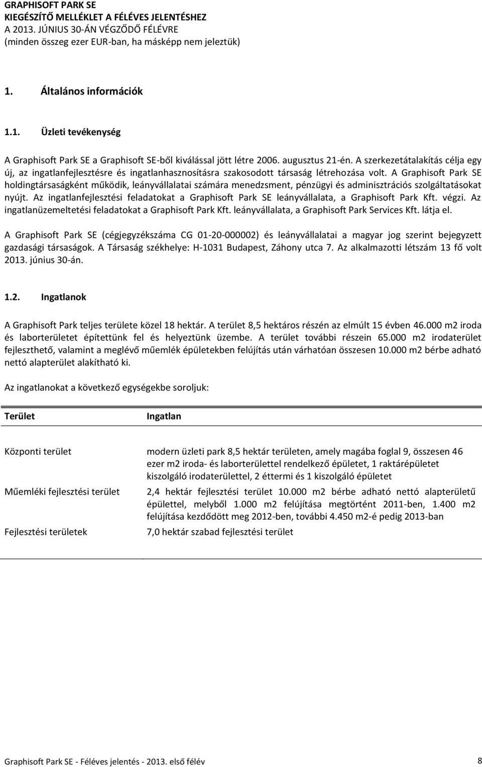 A Graphisoft Park SE holdingtársaságként működik, leányvállalatai számára menedzsment, pénzügyi és adminisztrációs szolgáltatásokat nyújt.