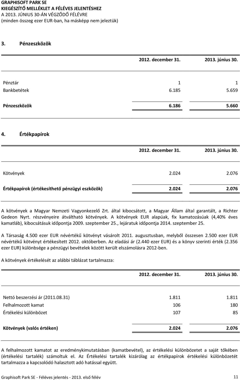 részvényeire átváltható kötvények. A kötvények EUR alapúak, fix kamatozásúak (4,40% éves kamatláb), kibocsátásuk időpontja 2009. szeptember 25., lejáratuk időpontja 2014. szeptember 25. A Társaság 4.