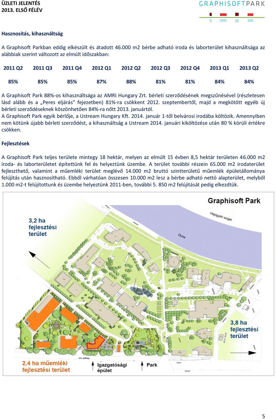 88% 81% 81% 84% 84% A Graphisoft Park 88%-os kihasználtsága az AMRI Hungary Zrt. bérleti szerződésének megszűnésével (részletesen lásd alább és a Peres eljárás fejezetben) 81%-ra csökkent 2012.