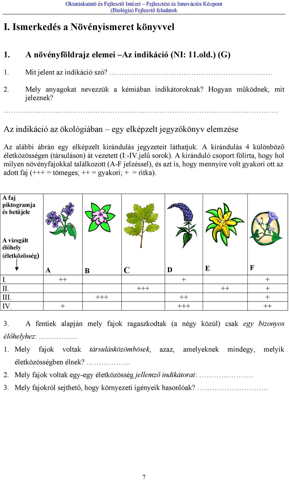 A kirándulás 4 különböző életközösségen (társuláson) át vezetett (I:-IV.jelű sorok).