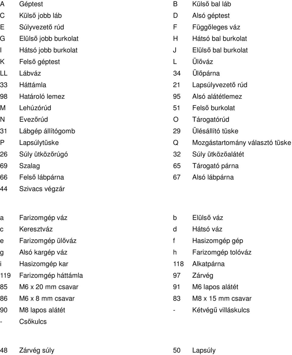 Lapsúlytüske Q Mozgástartomány választó tüske 26 Súly ütközőrúgó 32 Súly ütközőalátét 69 Szalag 65 Tárogató párna 66 Felső lábpárna 67 Alsó lábpárna 44 Szivacs végzár a Farizomgép váz b Elülső váz c