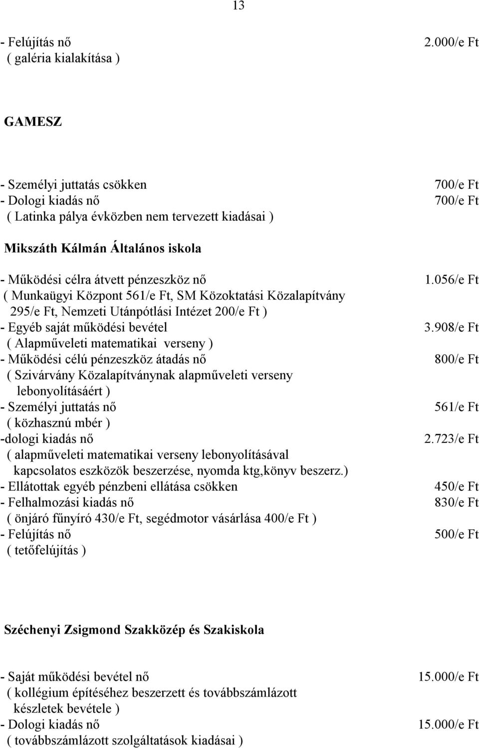 056/e Ft ( Munkaügyi Központ 561/e Ft, SM Közoktatási Közalapítvány 295/e Ft, Nemzeti Utánpótlási Intézet 200/e Ft ) - Egyéb saját működési bevétel 3.