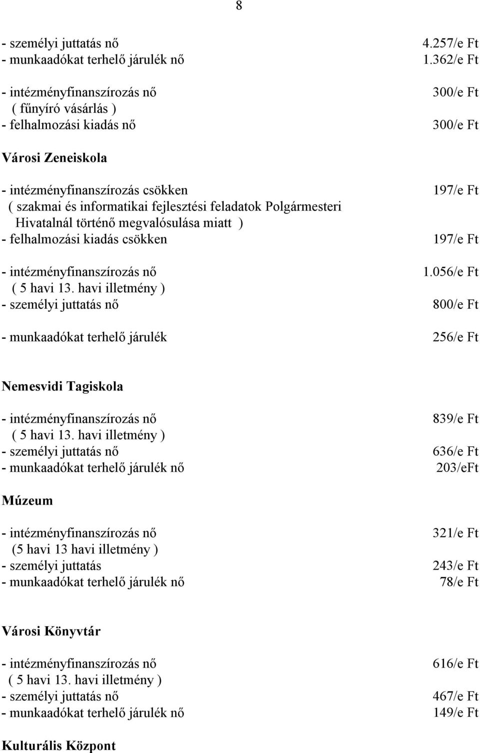 Polgármesteri Hivatalnál történő megvalósulása miatt ) - felhalmozási kiadás csökken 197/e Ft 1.