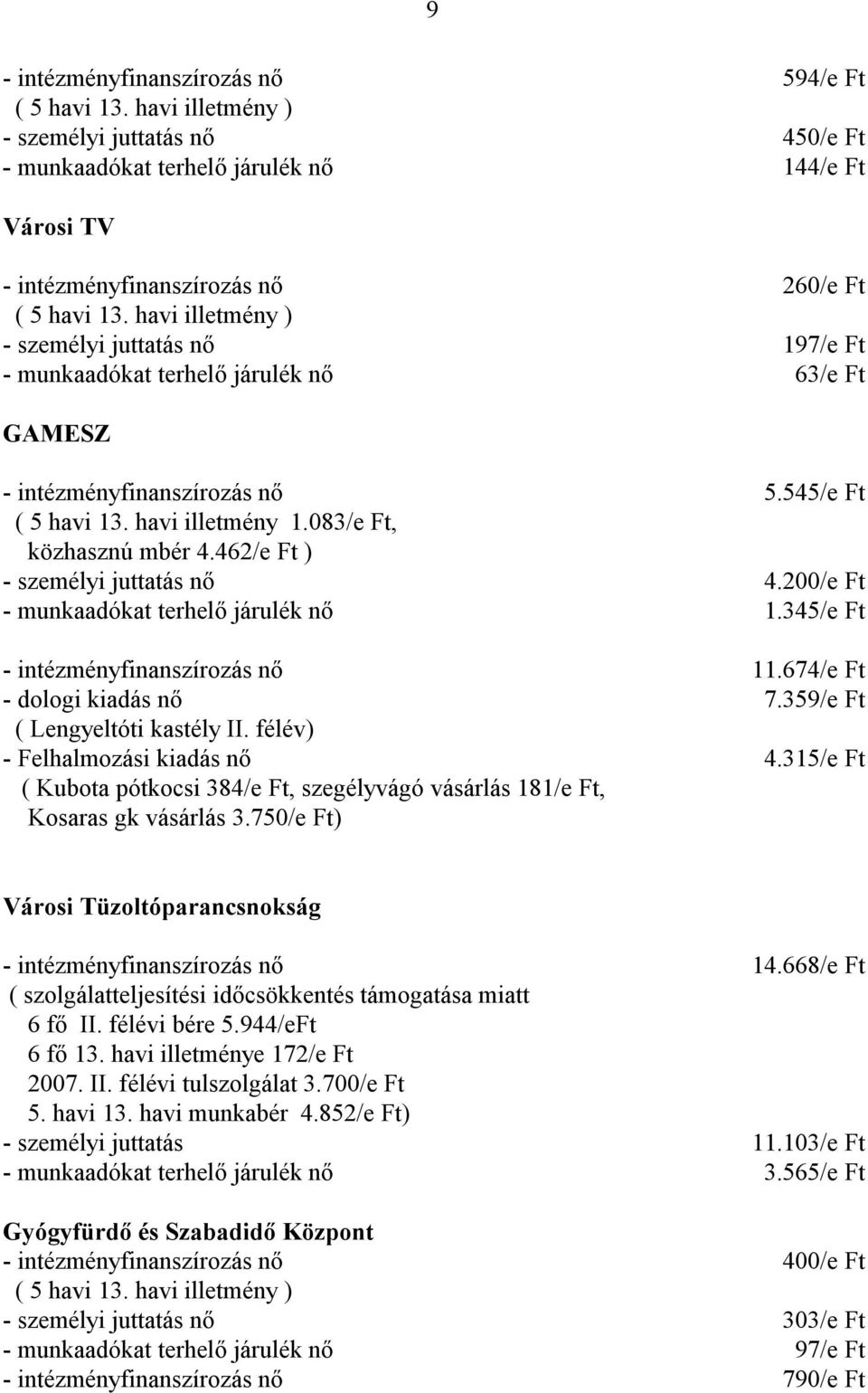 359/e Ft ( Lengyeltóti kastély II. félév) - Felhalmozási kiadás nő 4.315/e Ft ( Kubota pótkocsi 384/e Ft, szegélyvágó vásárlás 181/e Ft, Kosaras gk vásárlás 3.750/e Ft) Városi Tüzoltóparancsnokság 14.