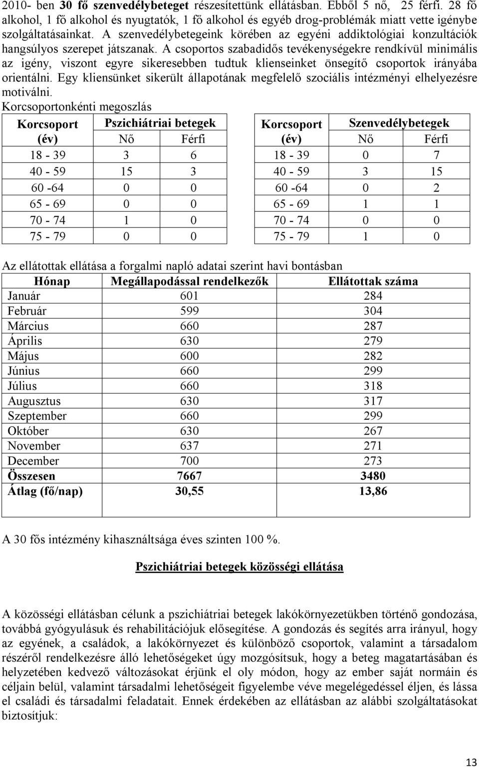 A szenvedélybetegeink körében az egyéni addiktológiai konzultációk hangsúlyos szerepet játszanak.