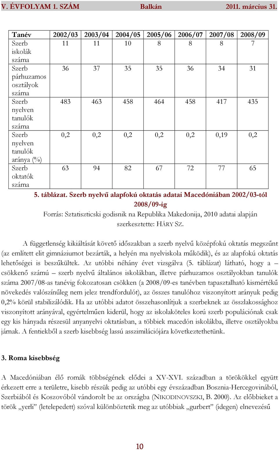 Szerb nyelvű alapfokú oktatás adatai Macedóniában 2002/03-tól 2008/09-ig Forrás: Sztatiszticski godisnik na Republika Makedonija, 2010 adatai alapján szerkesztette: HÁRY SZ.