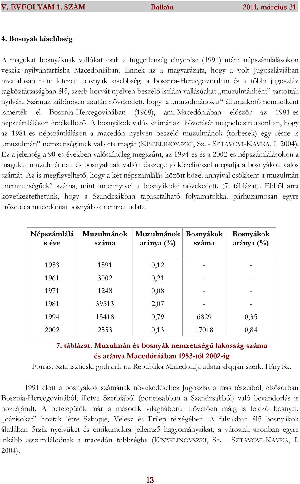 vallásúakat muzulmánként tartották nyilván.