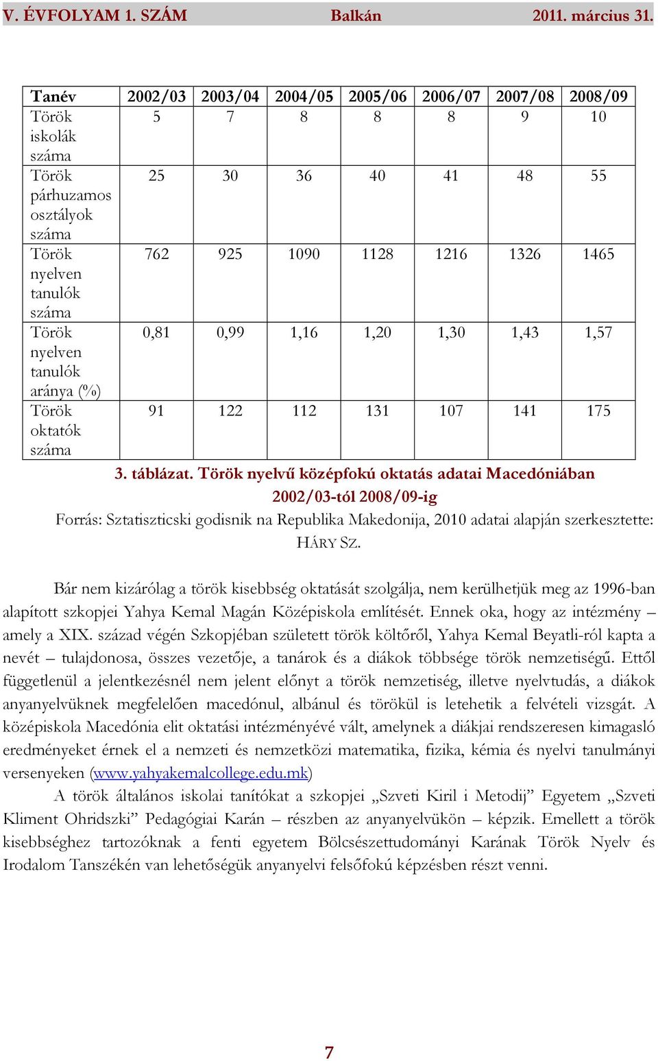 Török nyelvű középfokú oktatás adatai Macedóniában 2002/03-tól 2008/09-ig Forrás: Sztatiszticski godisnik na Republika Makedonija, 2010 adatai alapján szerkesztette: HÁRY SZ.