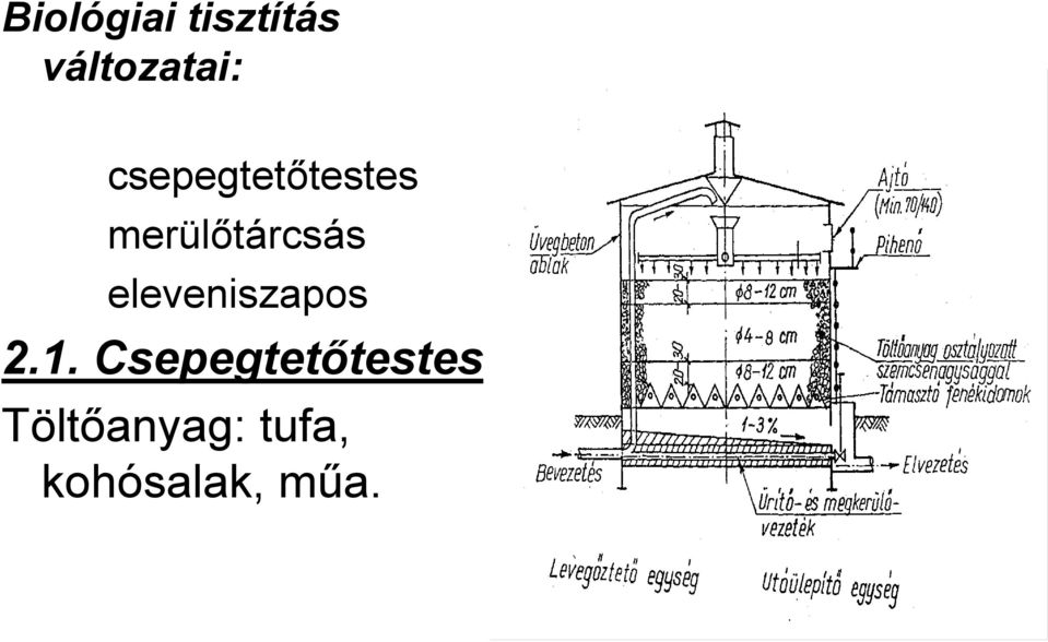 eleveniszapos 2.1.