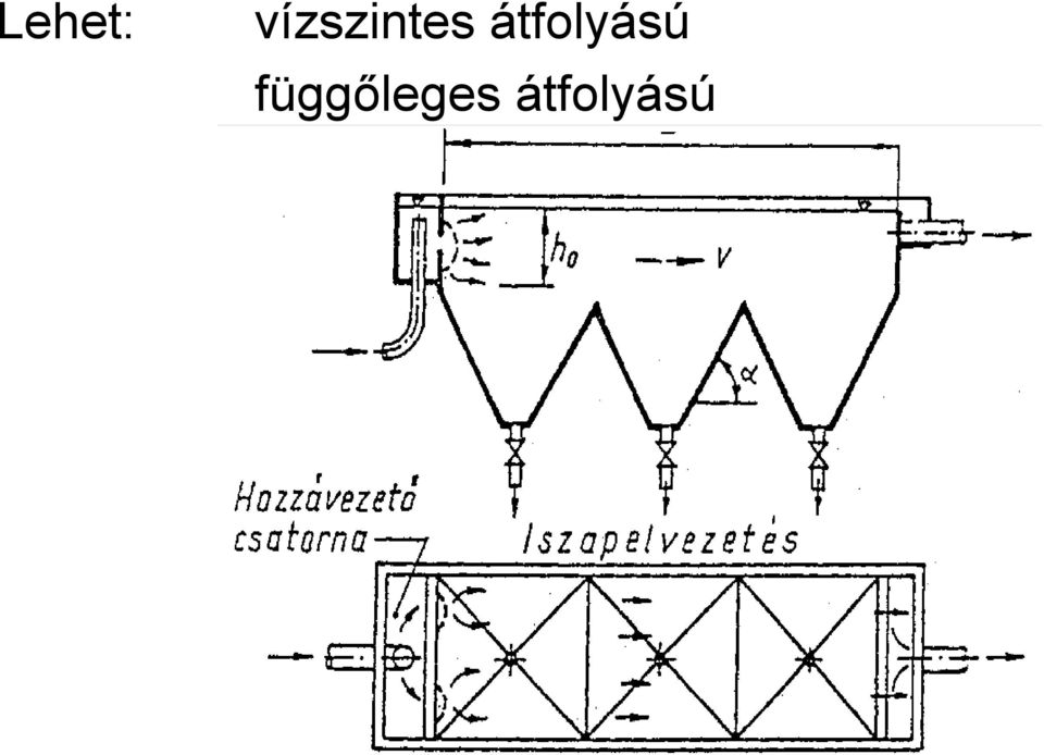 átfolyású